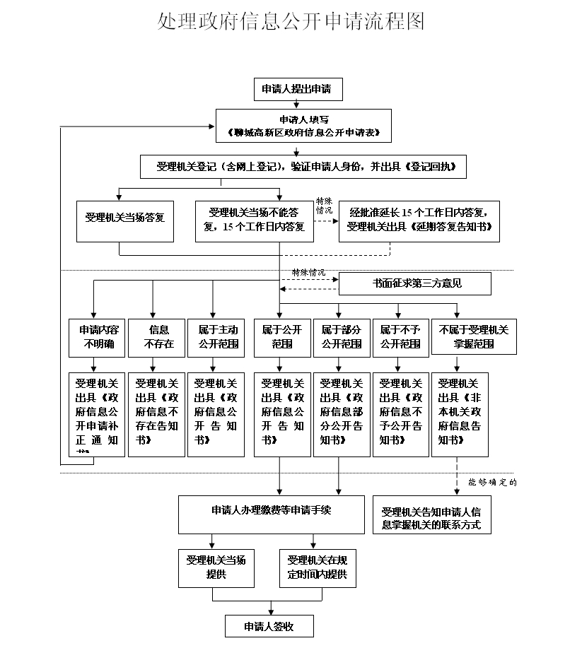 /resources/oldres/993f264ae2824fc7a5f6449a55068e08.png